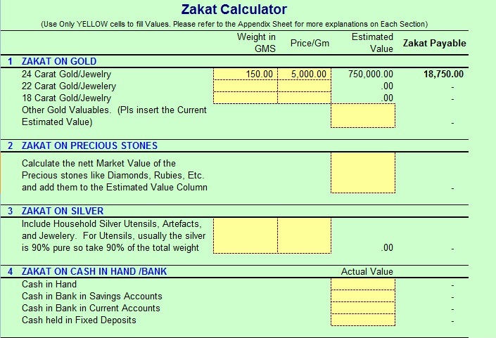 22-zakat-calculator-2022-areenanneroy