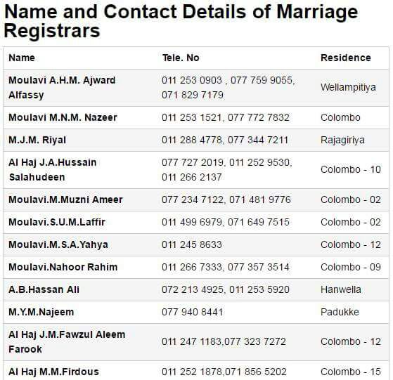 Names & contact details of marriage registrars